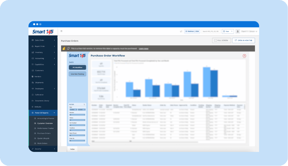Preview of the Smart 145 Purchase Orders Report in Power BI | MRO Data Reporting